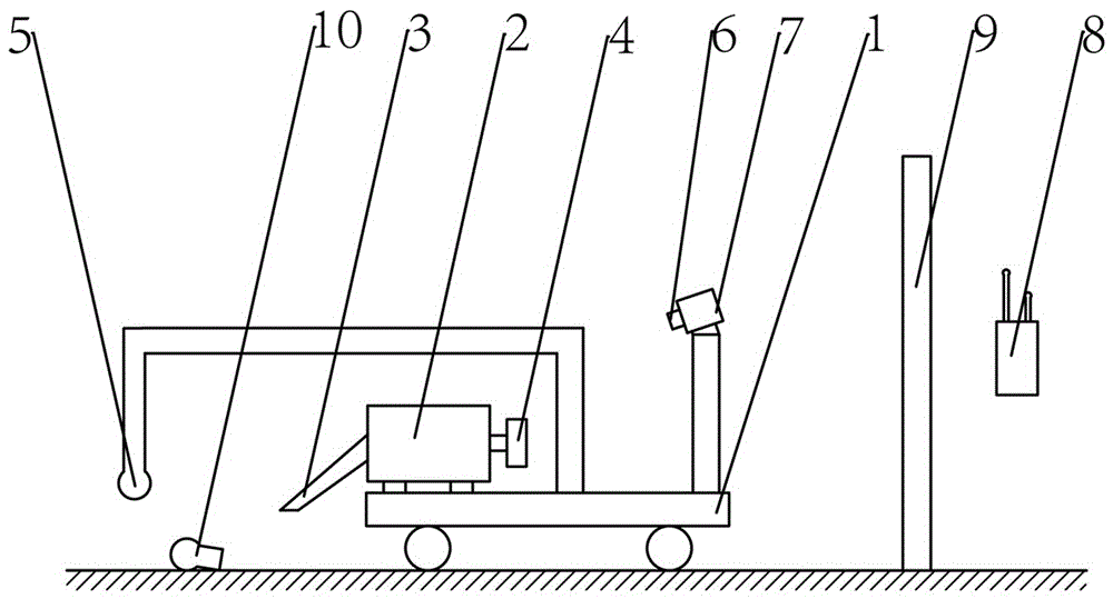 In-situ destruction device and in-situ destruction method for unexploded hand grenade