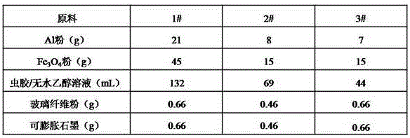 In-situ destruction device and in-situ destruction method for unexploded hand grenade