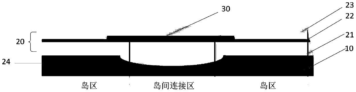 Flexible substrate, production method, flexible display device and electronic device