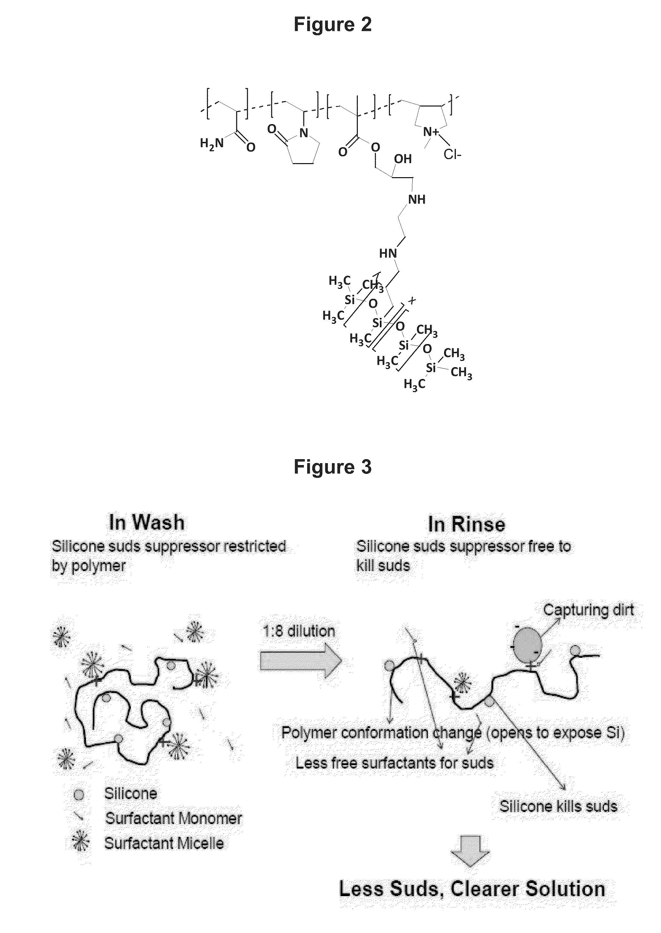 Cleaning compositions