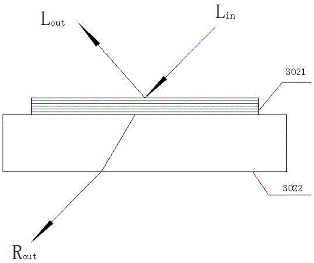 A hud brightness improving device