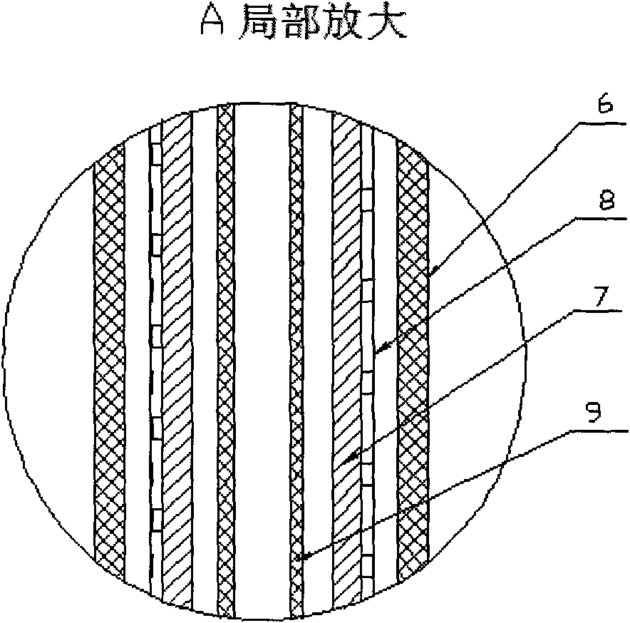 Solar dual-purpose machine for supplying hot wind and water