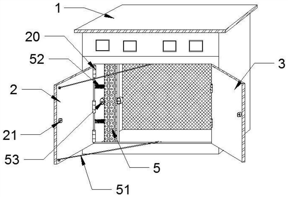 A waterproof and insulated safe control cabinet for power equipment