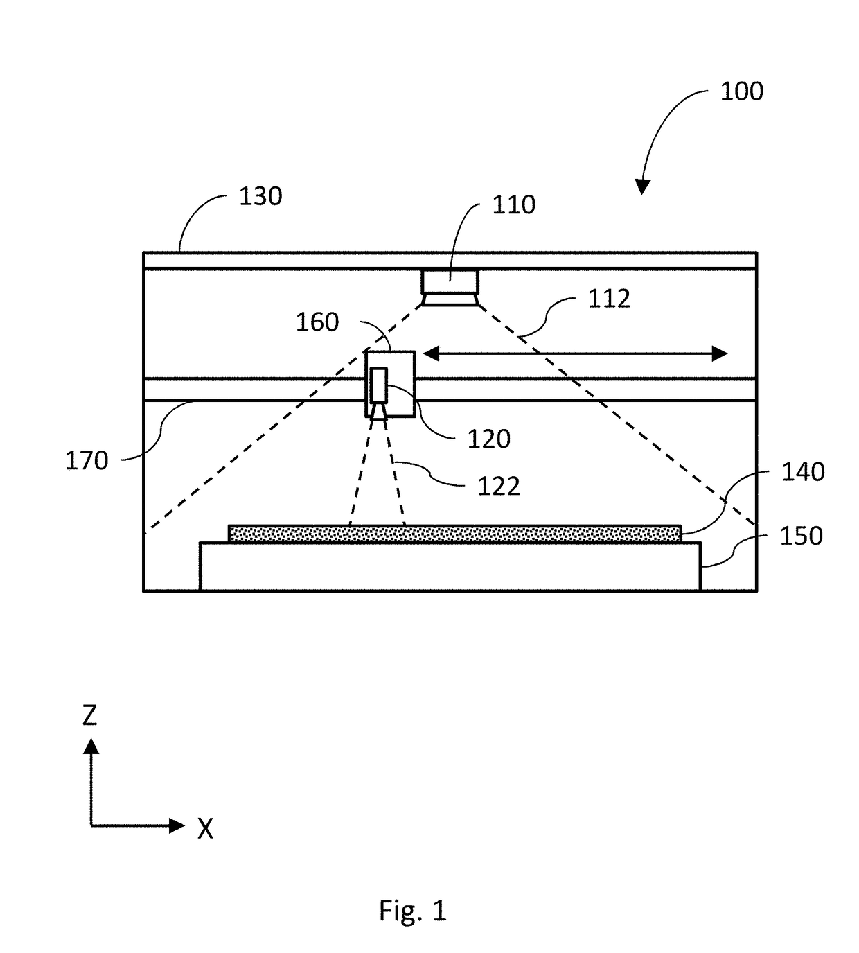 Safety and reliability guarantees for laser fabrication