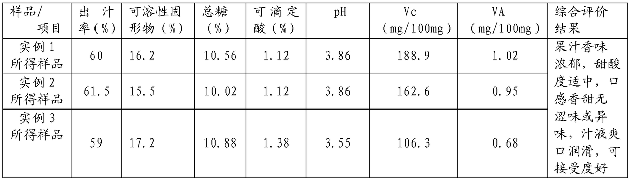 A kind of production method of zero-added kiwi soft fruit NFC juice