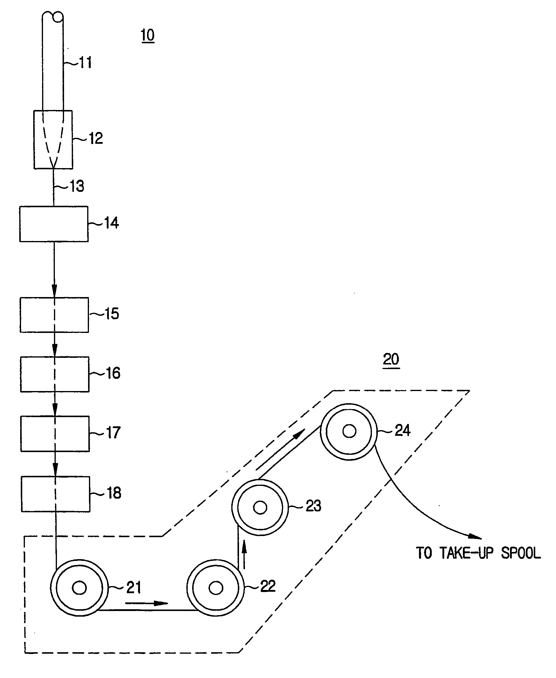 Apparatus for applying spin to optical fiber and optical fiber manufacturing method and apparatus using the same