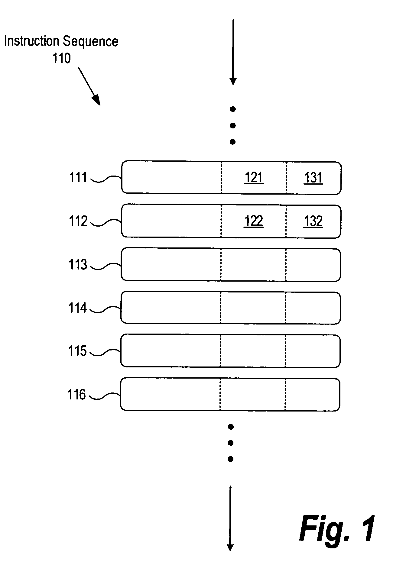 System and method for detecting instruction dependencies in multiple phases