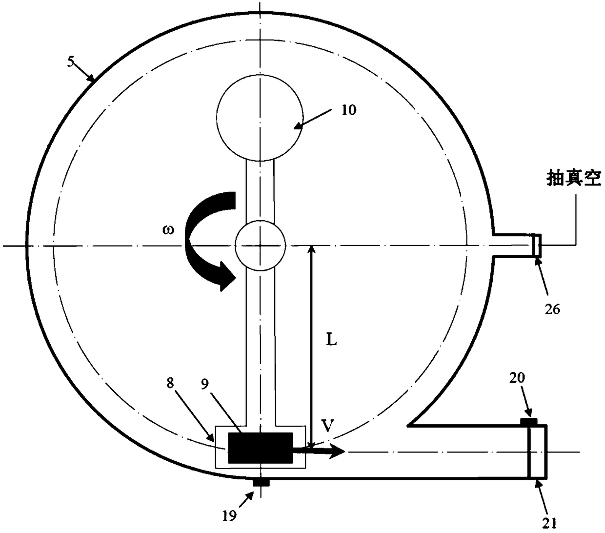 Centrifugal bird strike test method