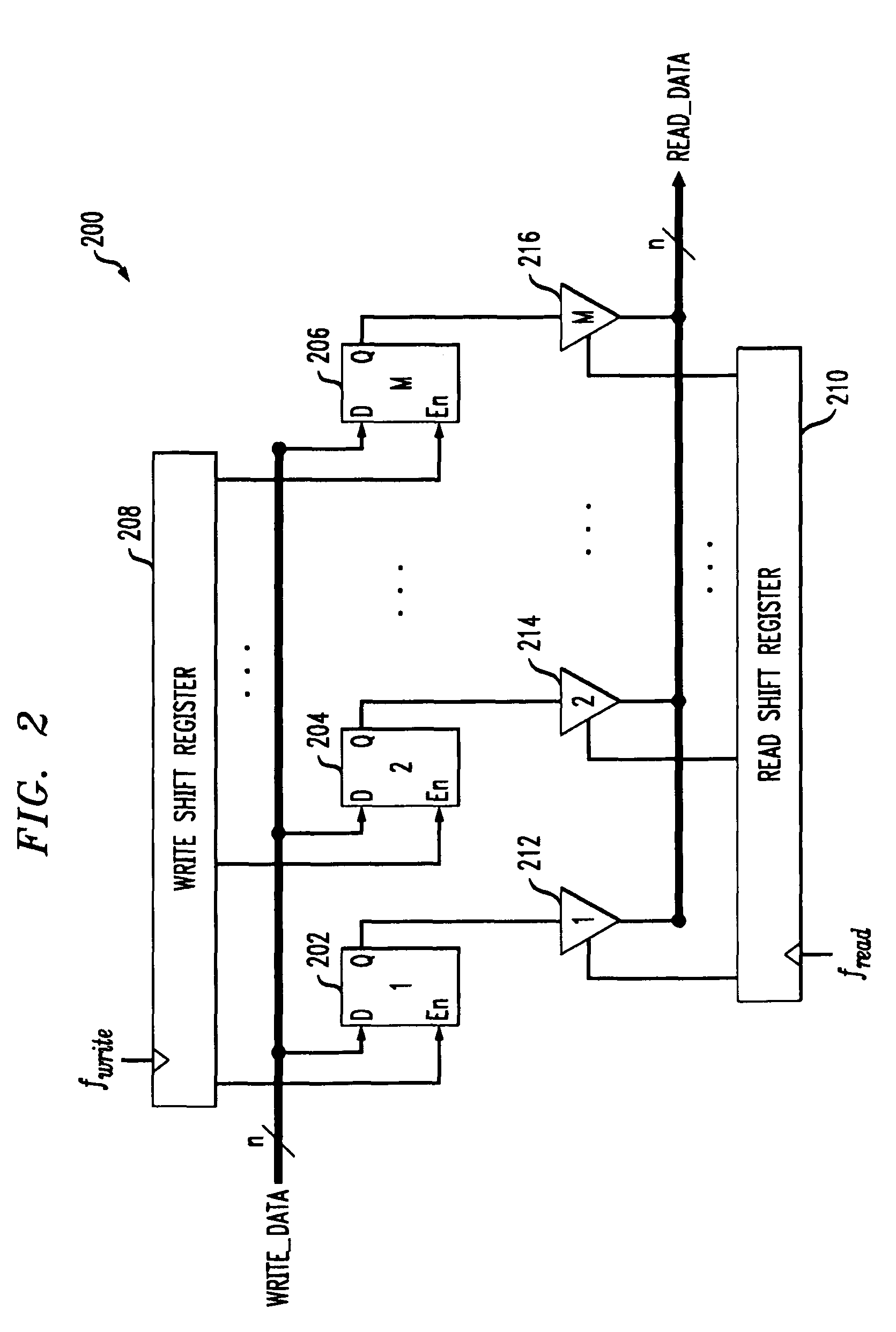 Turning off buffer when a digital back end operates at a same data rate as the analog front end