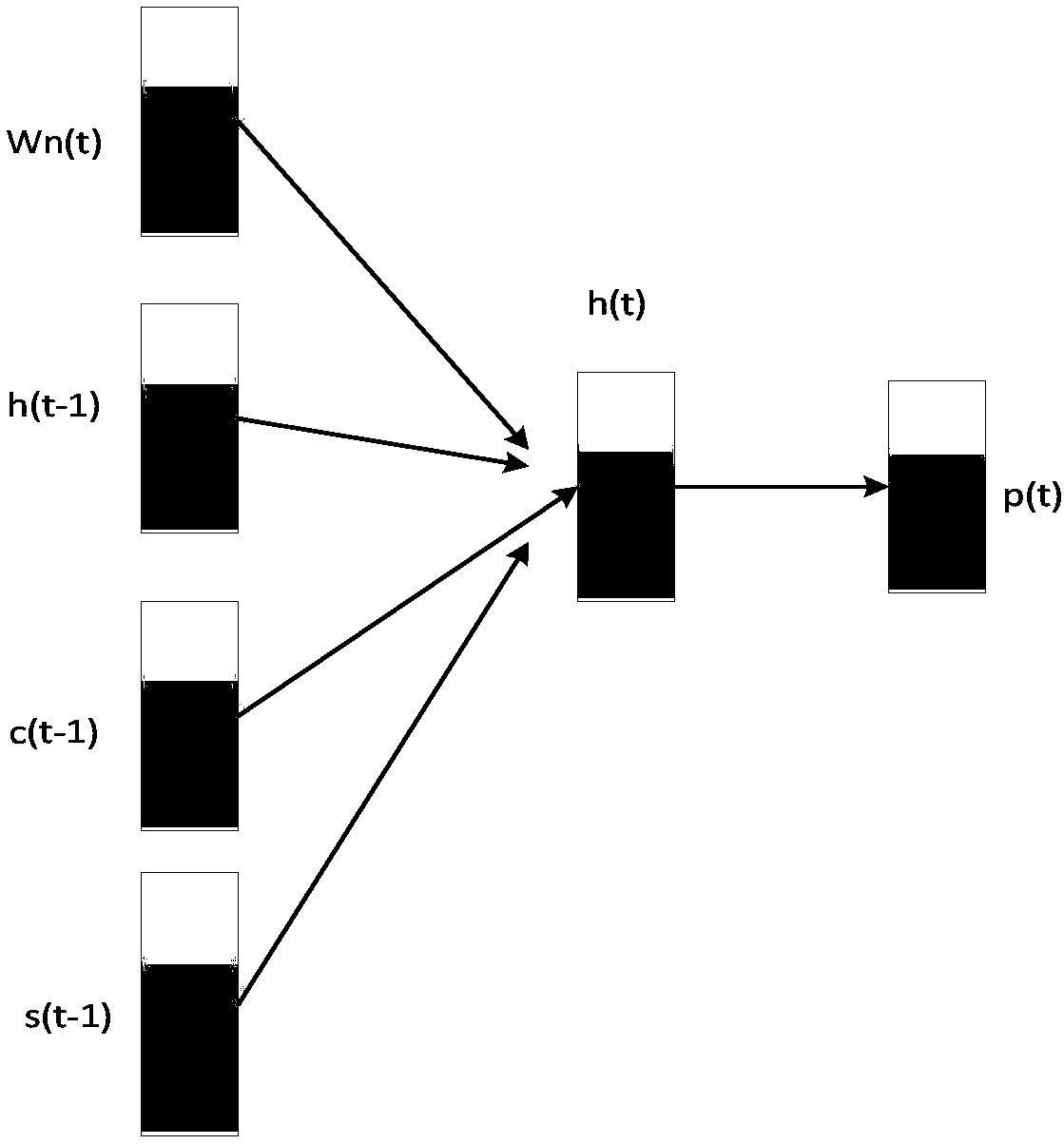 Quick voice interaction method and system