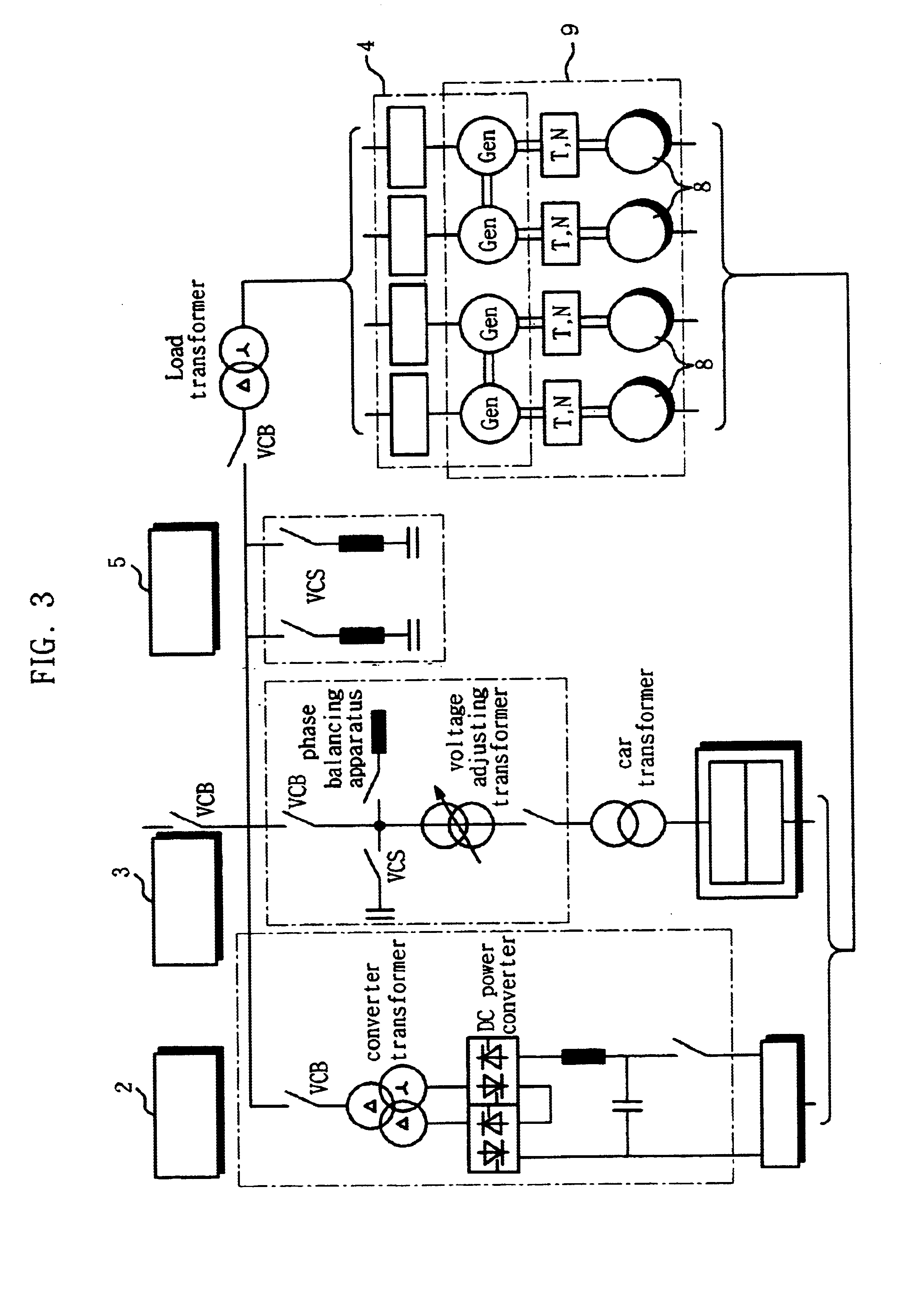 Power test facility system of train and testing method of the same