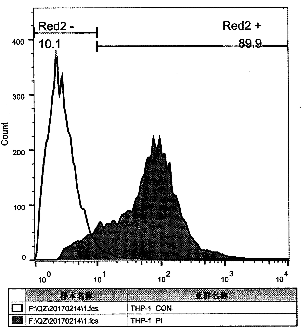 Anti-PD-1 monoclonal antibody and application thereof