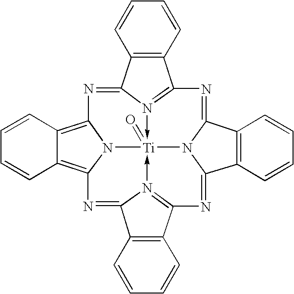 Coating solution containing cocrystals and or crystals of a charge-generation pigment or a mixture of charge-generation pigments