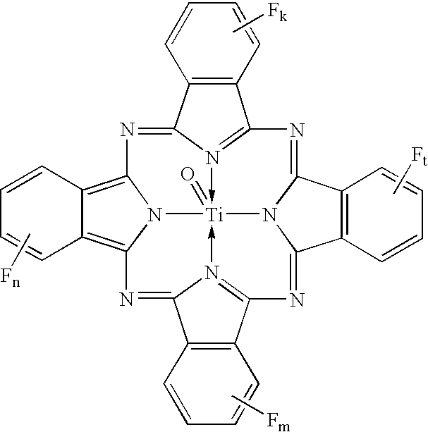 Coating solution containing cocrystals and or crystals of a charge-generation pigment or a mixture of charge-generation pigments