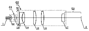 Computer flat screen platemaking optical system and imaging method