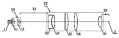 Computer flat screen platemaking optical system and imaging method