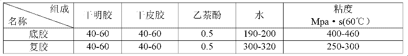 Mirror polishing method for complex ceramic surface