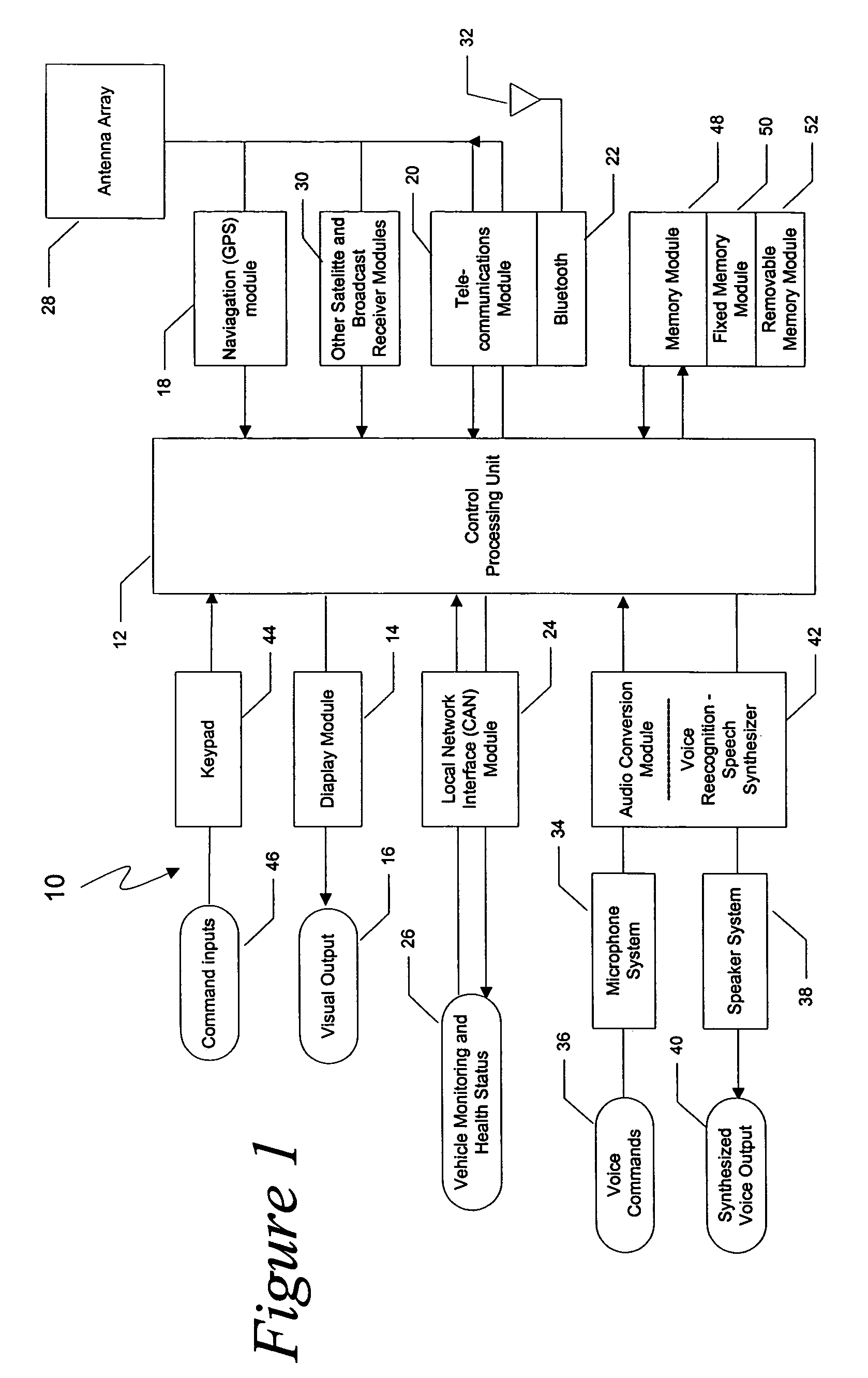 Vehicle information display and communication system having an antenna array