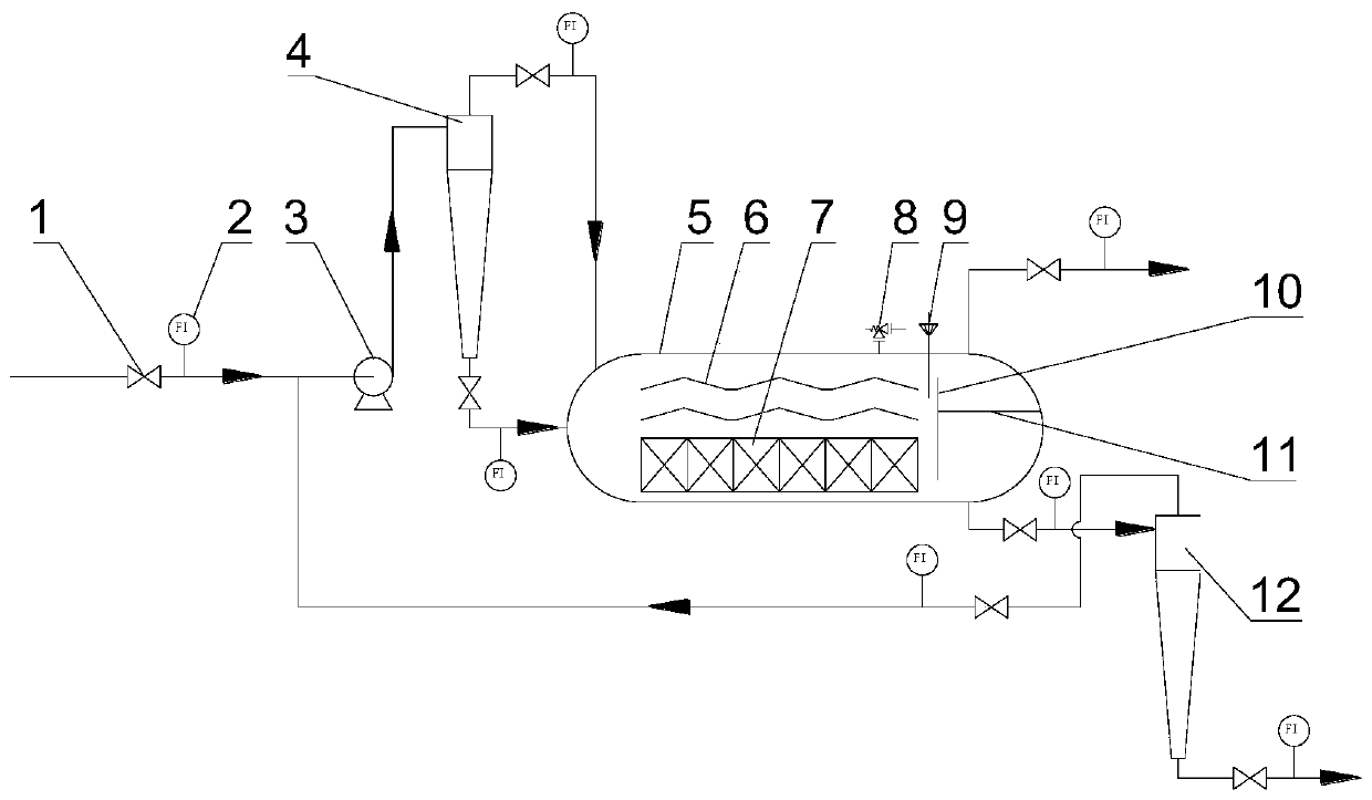 Crude oil pre-dehydration, deep dehydration and sewage oil removal integrated device and method