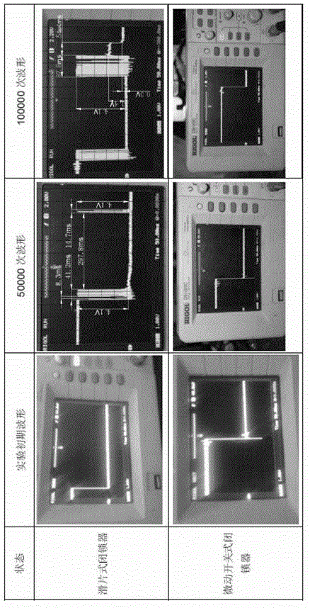 Micro-switch type automotive central door lock fastener and production process thereof