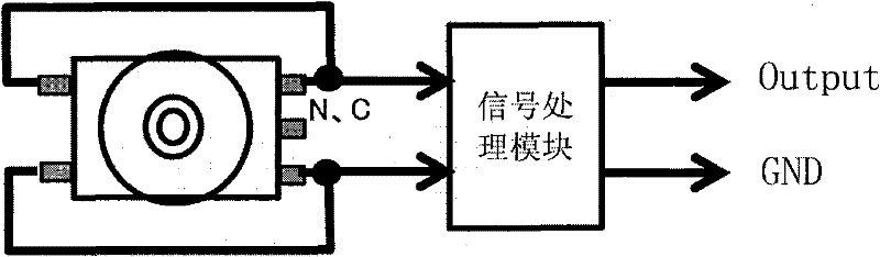 Control method of equipment containing pressure sensor