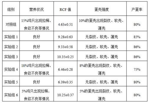 A method for extracting gardenia pigment by steam explosion and application method of the extracted pigment