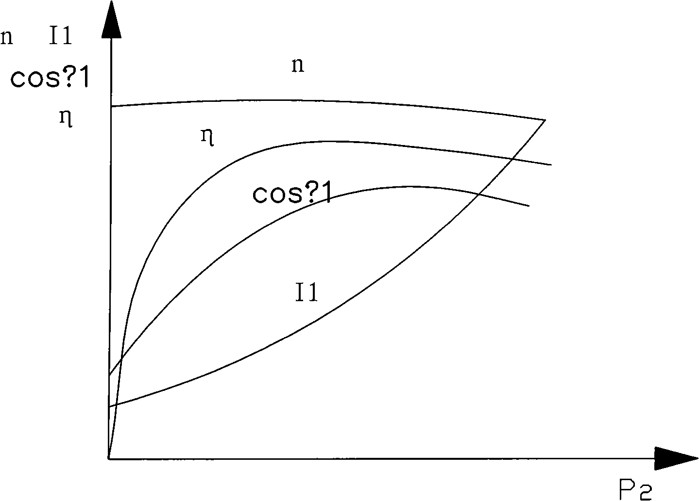 Double main unit driven escalator or walkway