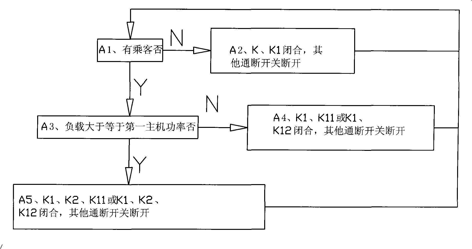 Double main unit driven escalator or walkway