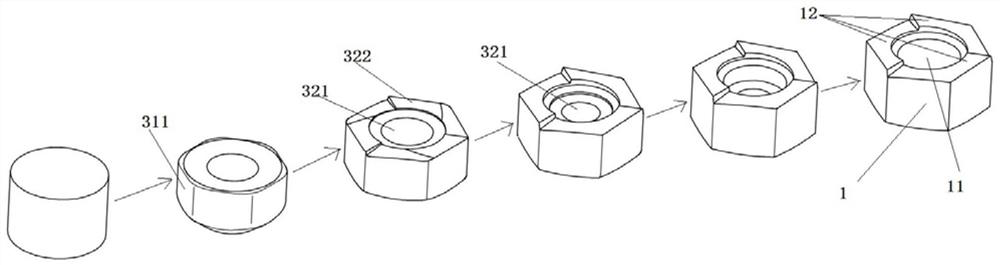 Machining process of self-tightening gasket and self-tightening nut