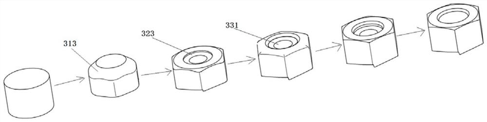 Machining process of self-tightening gasket and self-tightening nut