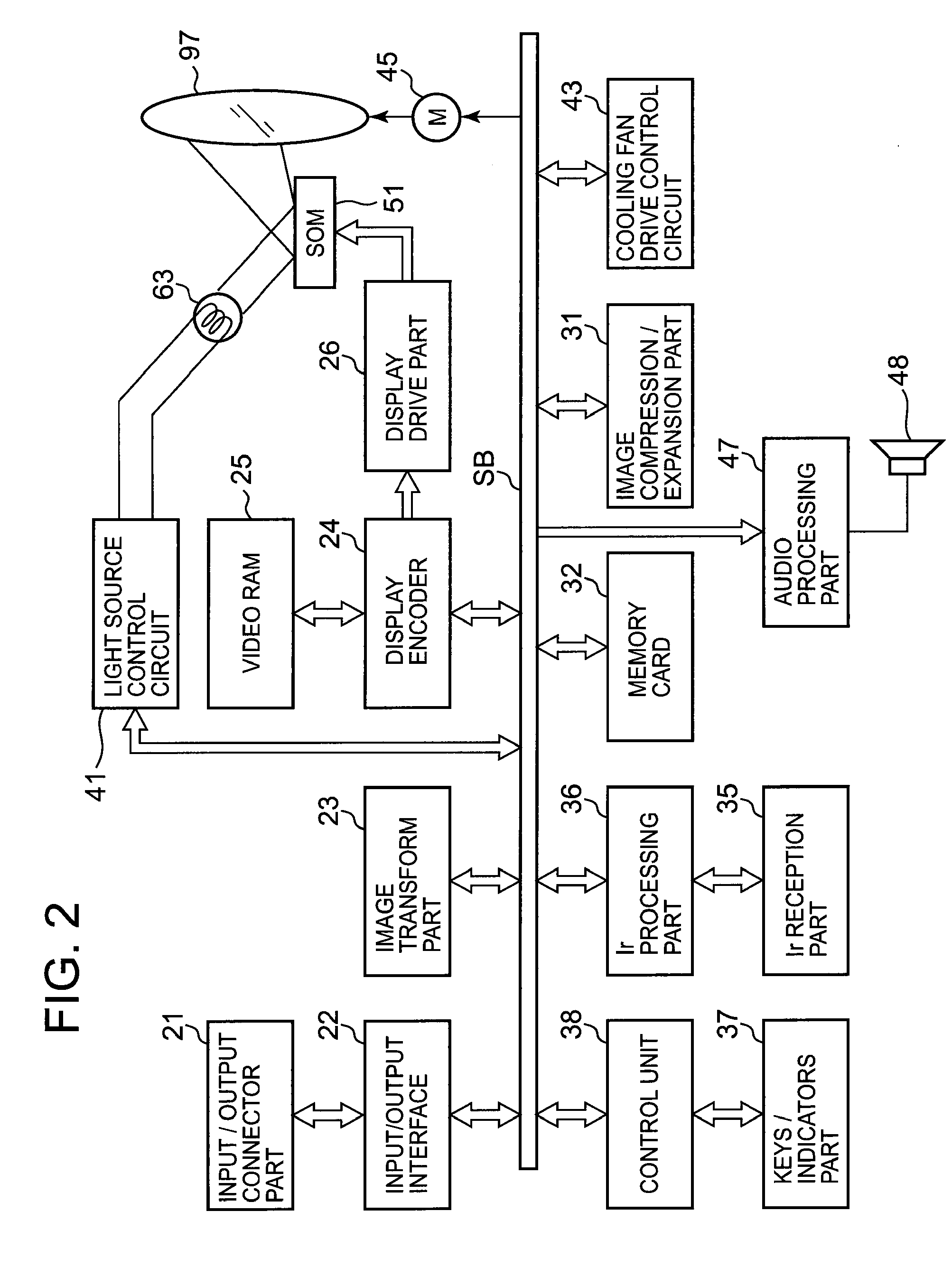 Light source unit and projector