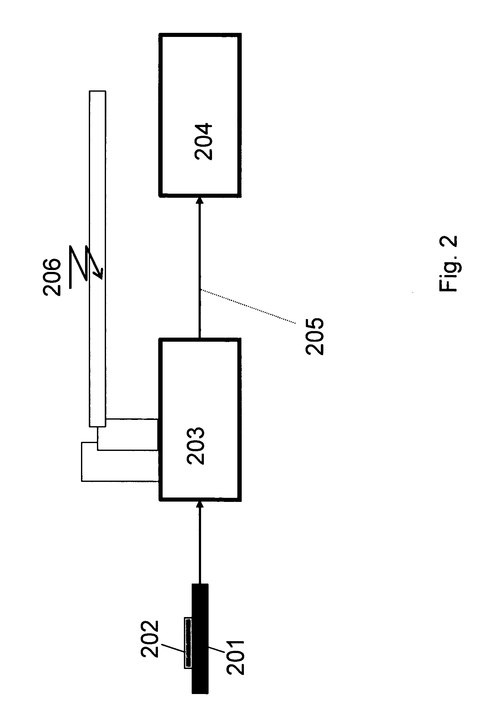 Methods for protecting metal surfaces