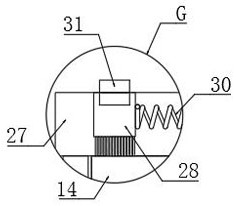 Pressure testing machine