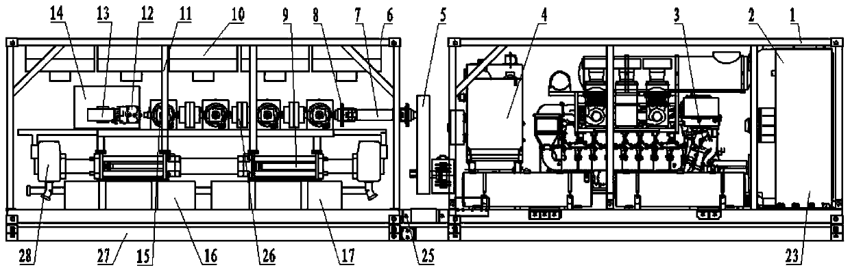 A hydraulically driven modular pump frac skid