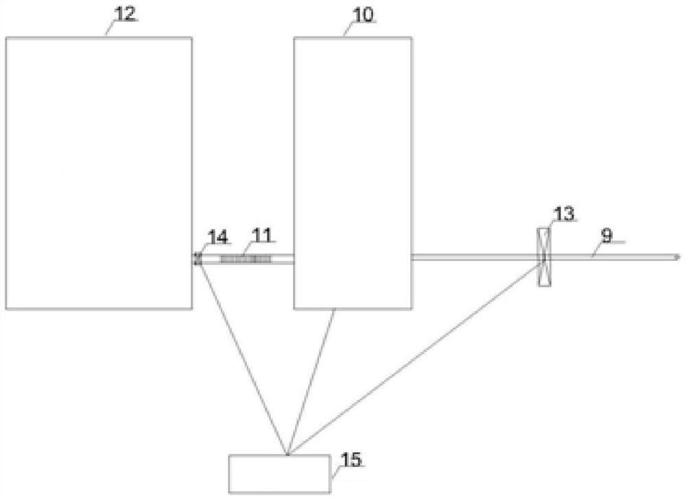 A water bath test device with alternating temperature difference