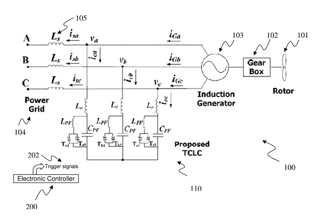 Thyristor controlled LC compensator for compensating dynamic reactive power