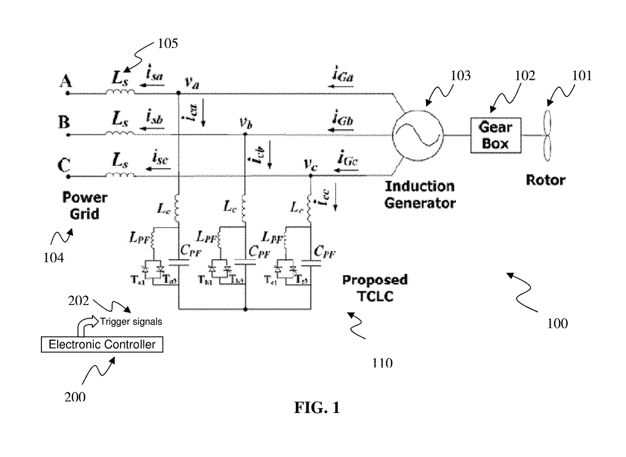 Thyristor controlled LC compensator for compensating dynamic reactive power