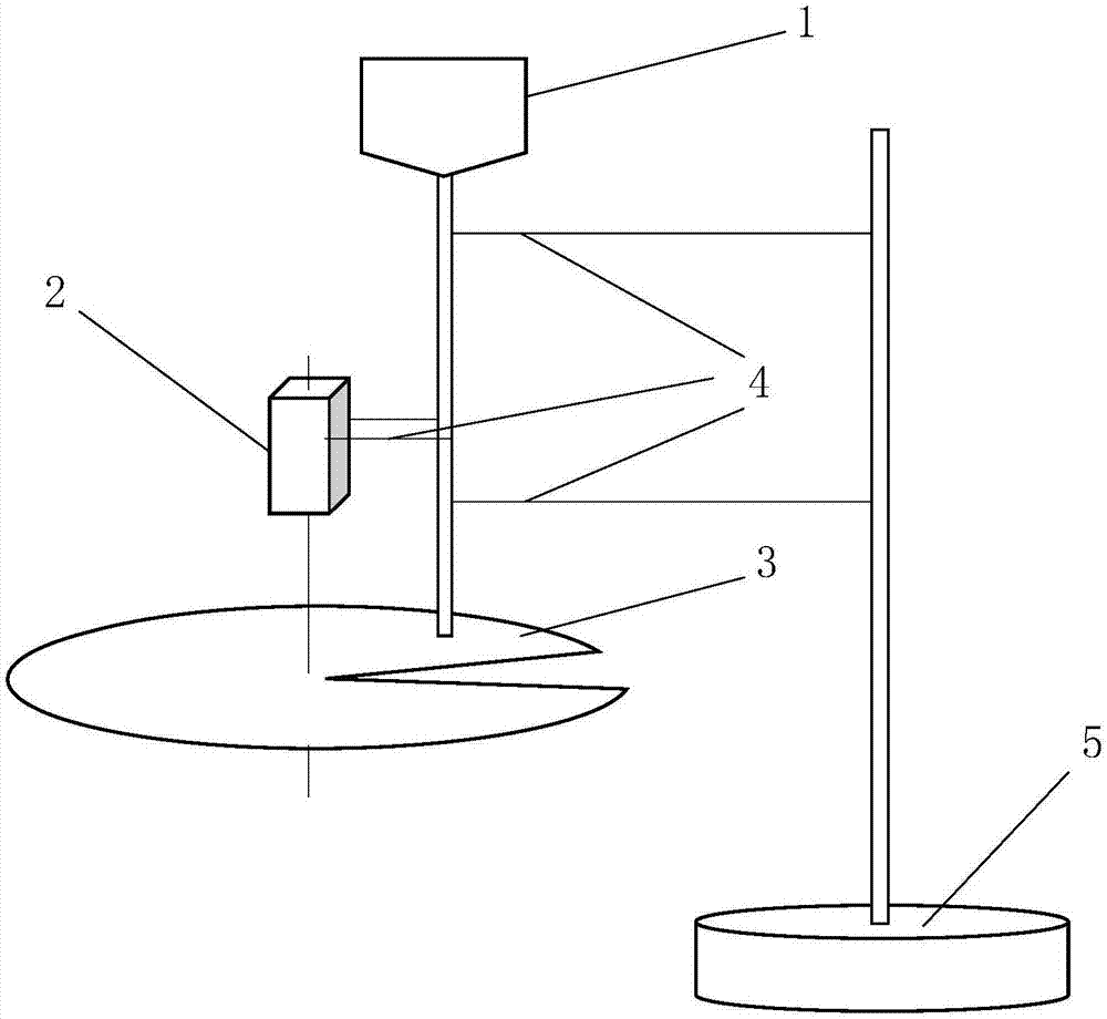 Substance leakage control method