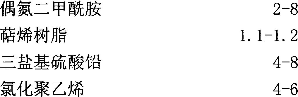 Wood plastic composite dalle and preparation method thereof