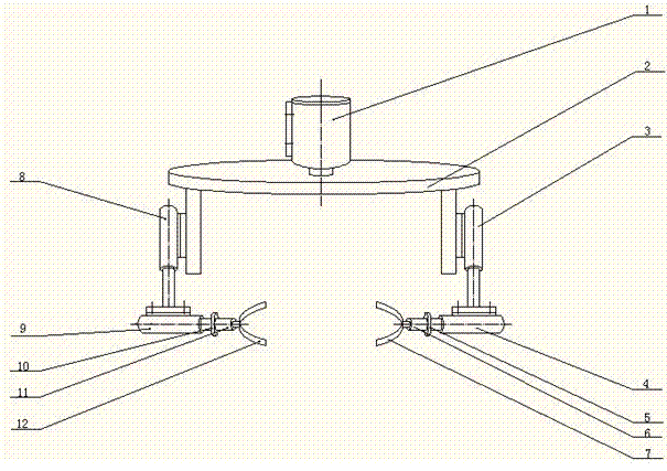 Turnover pneumatic claw