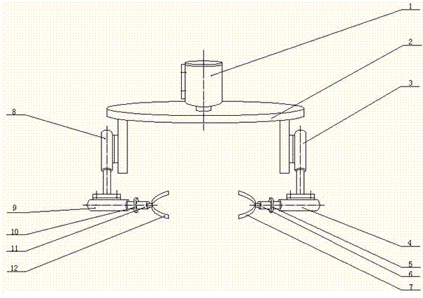 Turnover pneumatic claw