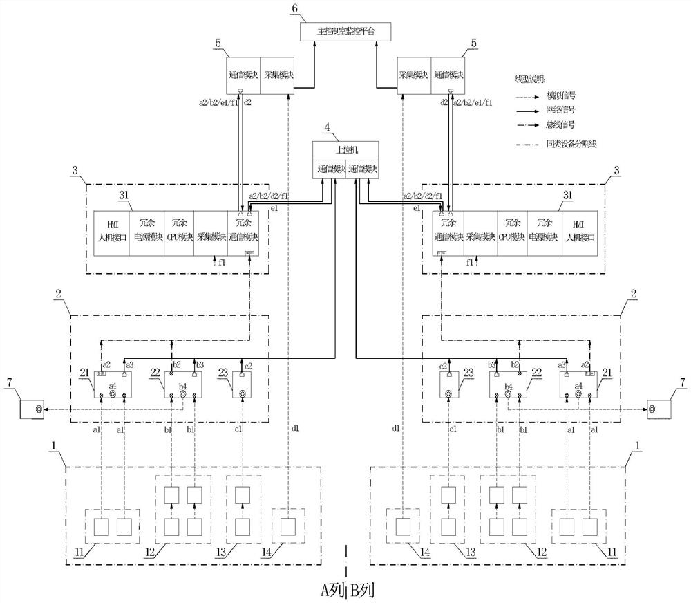 Plant equipment state characteristic signal monitoring system