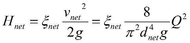 Calculation method of regulating space of slurry circulating system and device thereof