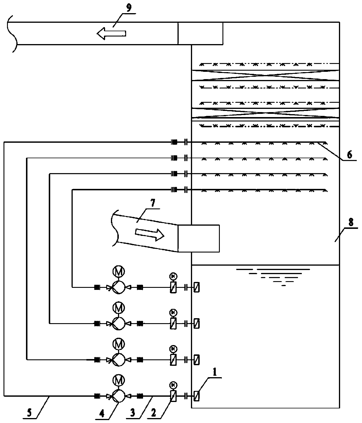 Calculation method of regulating space of slurry circulating system and device thereof