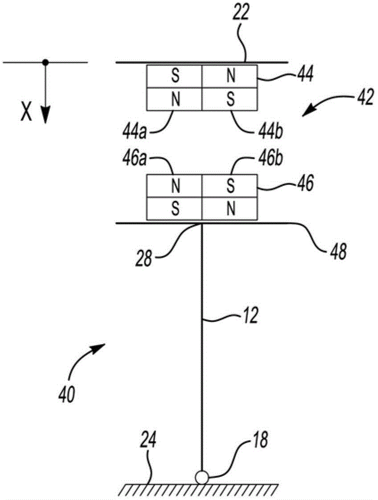 Tunable stiffness actuator