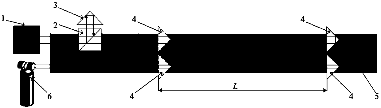 Large-length laser interferometer measurement system for eliminating Abbe error