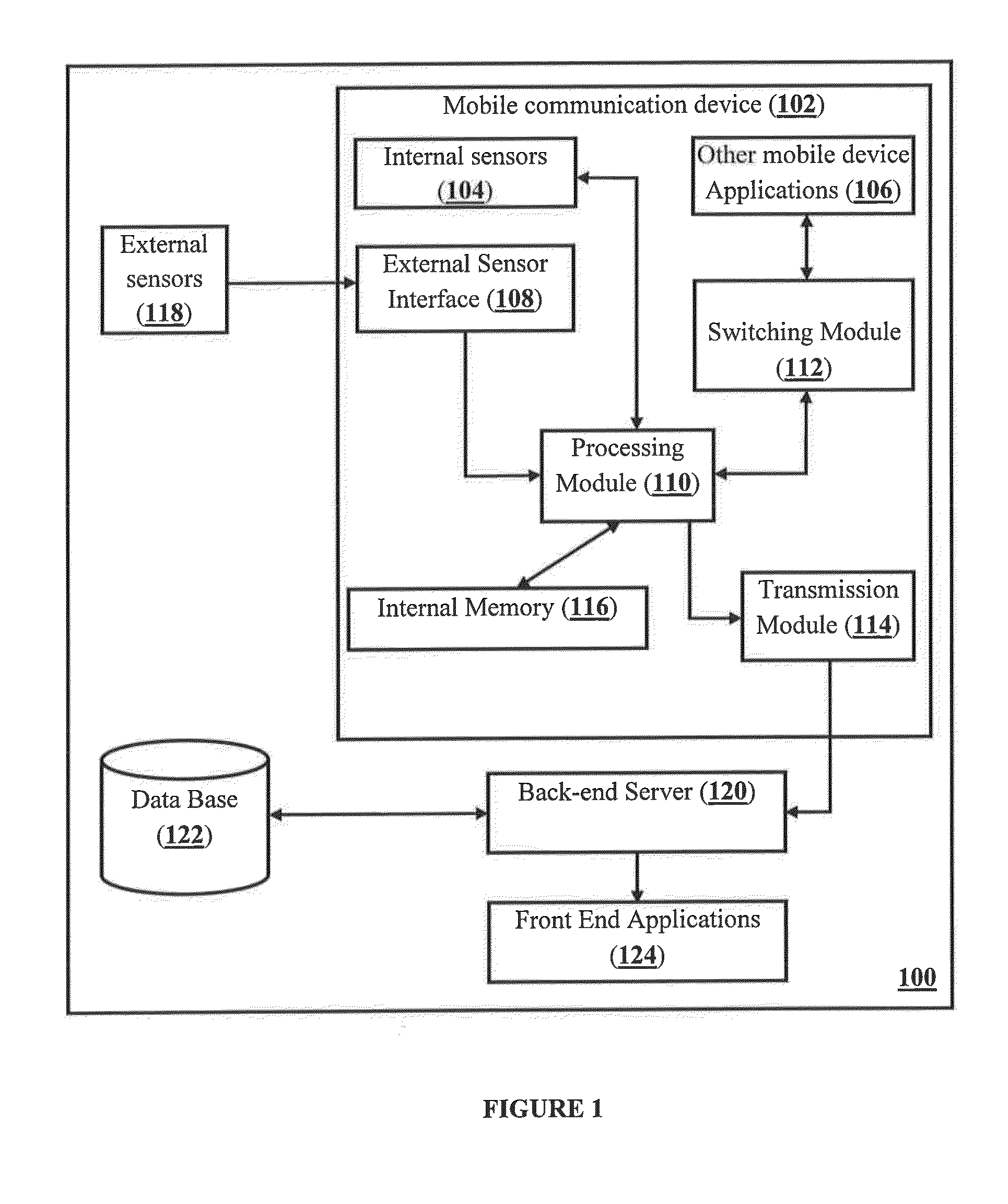 System and method for identifying and analyzing personal context of a user