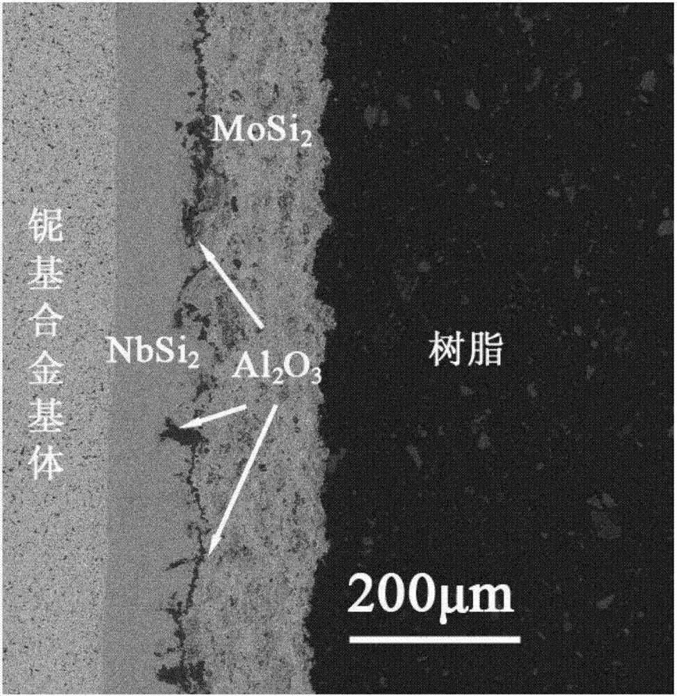 High-temperature anti-oxidization niobium alloy surface composite silicide coating and preparing method