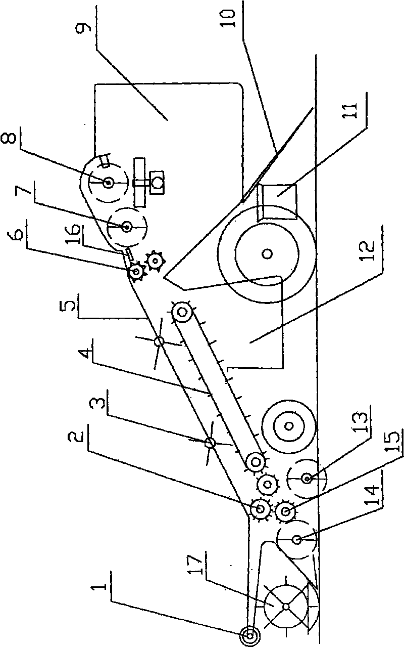 Multifunction straw chopping ensilage machine