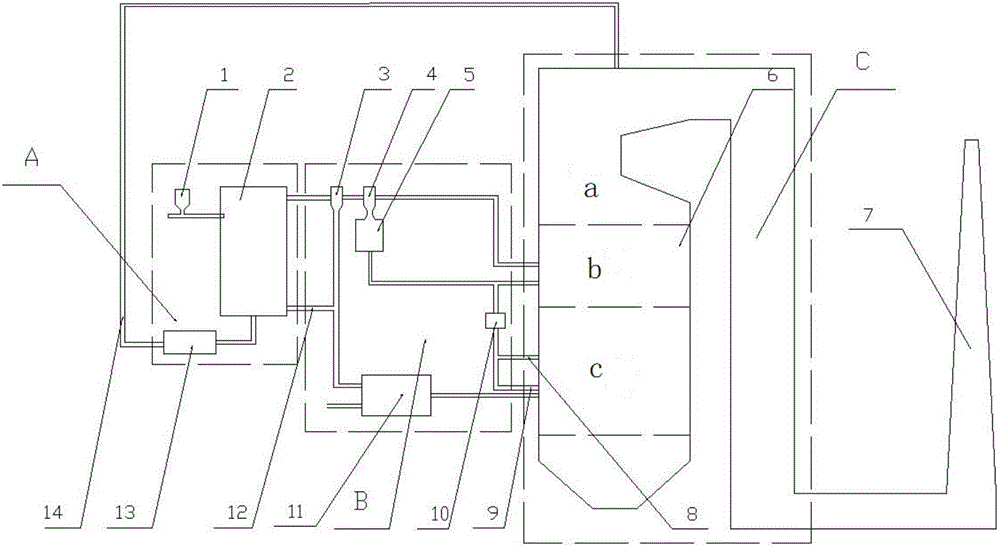 Biomass gasification product and coal co-firing system and method